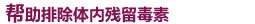 彩光嫩肤前后对比(图)