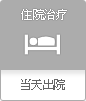 住院缓解 当天出院