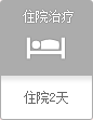 住院缓解 住院2天