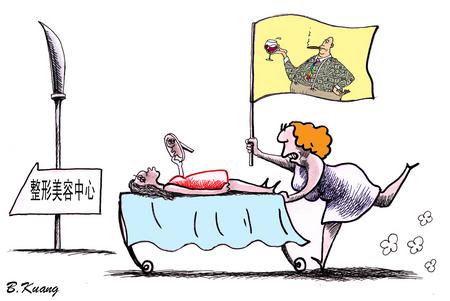 手术整形,微整形