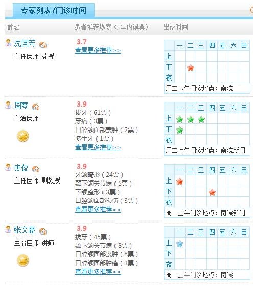 上海第九人民医院牙齿整形医生名单