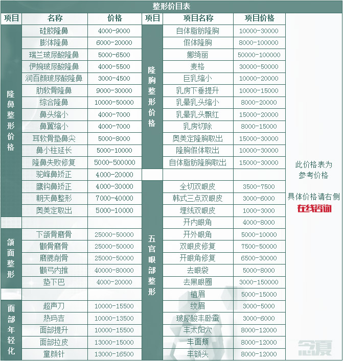上海华美整形医院价格表,隆胸隆鼻割双眼皮