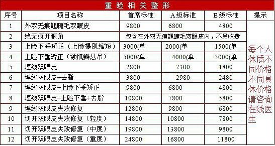割双眼皮多少钱北京东方和谐医疗美容医院价格表