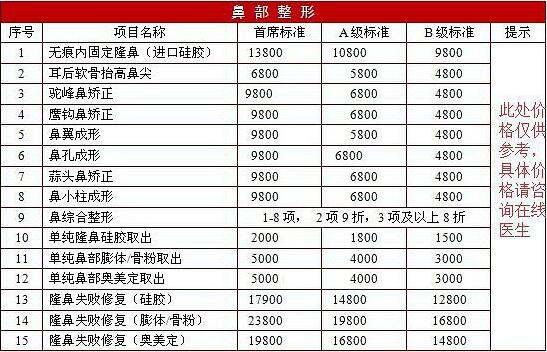 隆鼻多少钱？隆鼻价格表