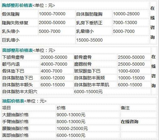 北京八大处整容医院价格表