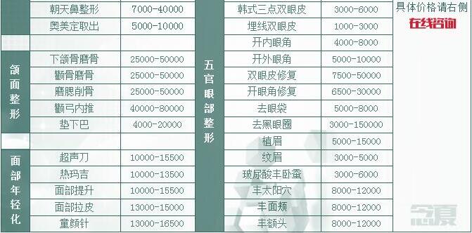 兰州韩美整形美容医院全新价格表