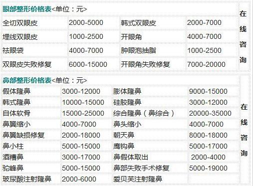 安徽合肥韩美整形医院整形价格表