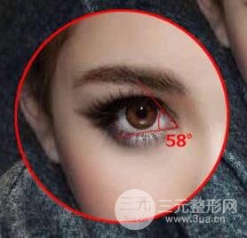 开眼角后眼角有印记吗?