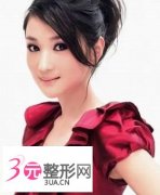 胸部缩小手术成好吗？