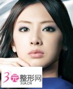 怎样去除青春痘