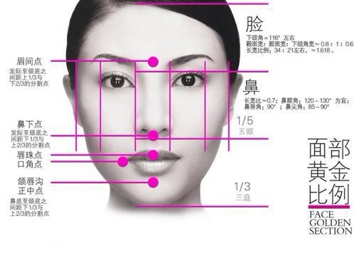 禾力康面部除皱提升术,解决女人面子问题