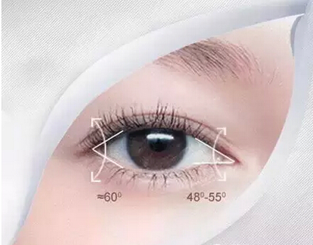 开眼角有后遗症吗 开眼角手术有什么后遗症