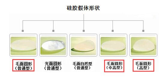 【隆胸方法】隆胸的方法有哪些适合你这个年龄?
