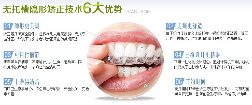 杭州牙齿矫正一般需要多少钱?价格?