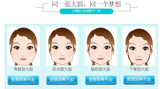 杭州时光整形医院瘦脸手术需要多少钱?好不好?