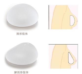韩国BK整形医院隆胸手术要多少钱?降低风险吗?