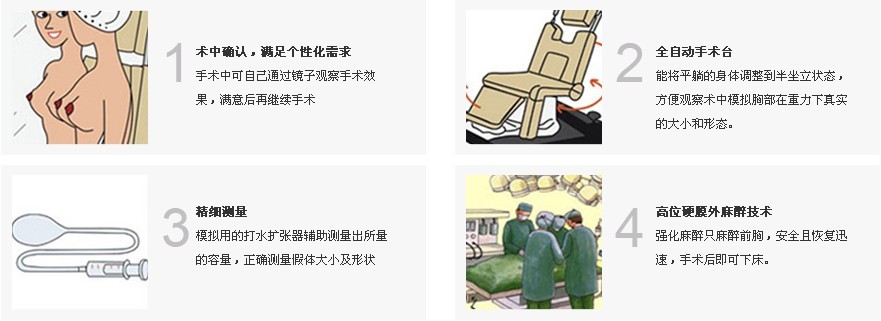 娜绮丽natrelle隆胸假体评价