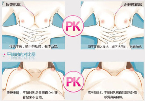 如何让自己乳房变大 怎样才能让胸部变大