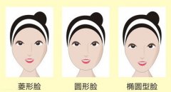 改脸型手术有后遗症吗 改脸型手术后该怎么护理