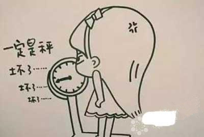 吸脂减肥塑型,让胖子们都瘦下来