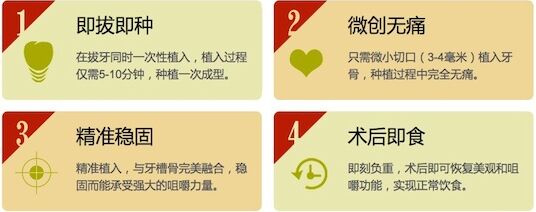西安做种植牙大概需要多少钱?果怎么样?