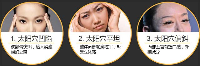 自体脂肪丰太阳穴能维持多久