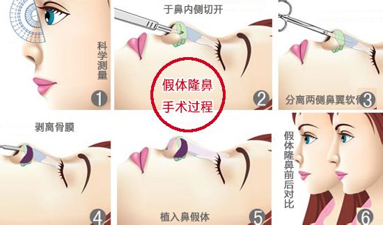 点击查看源网页