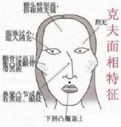 女生颧骨高好看吗 颧骨高的女明星有哪些
