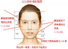颧骨整形手术有几种切口选择 颧骨整形手术后护理注意事项