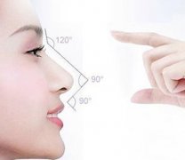 假体隆鼻是怎么做的 假体隆鼻能保持多久
