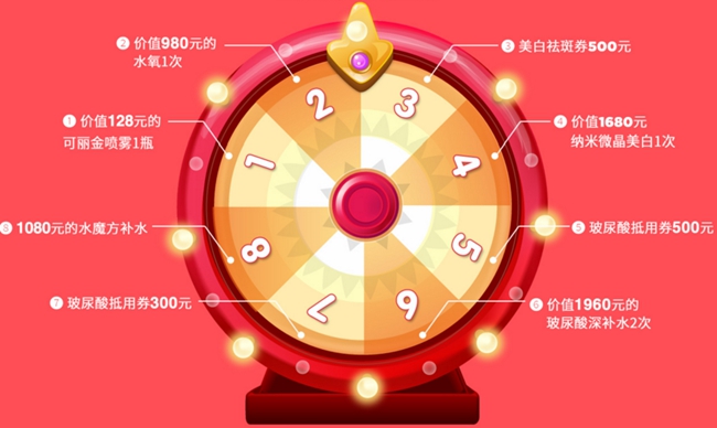 衡阳爱思特整形盛夏优惠抽奖