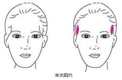 重庆太阳穴填充多少钱