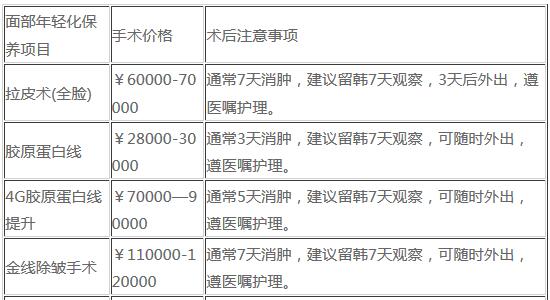 【全新韩国面b提升价格表】
