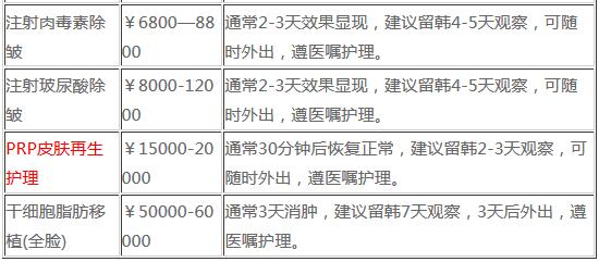 【全新韩国面b提升价格表】