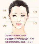 改脸型有哪些手术方式 恢复期多长