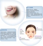 人造酒窝手术设备和术后护理