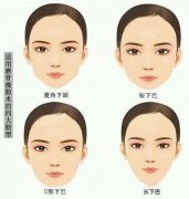 削骨瘦脸的价格 多少钱
