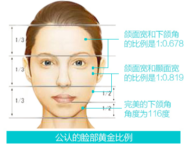 打B****,有没有,副作用