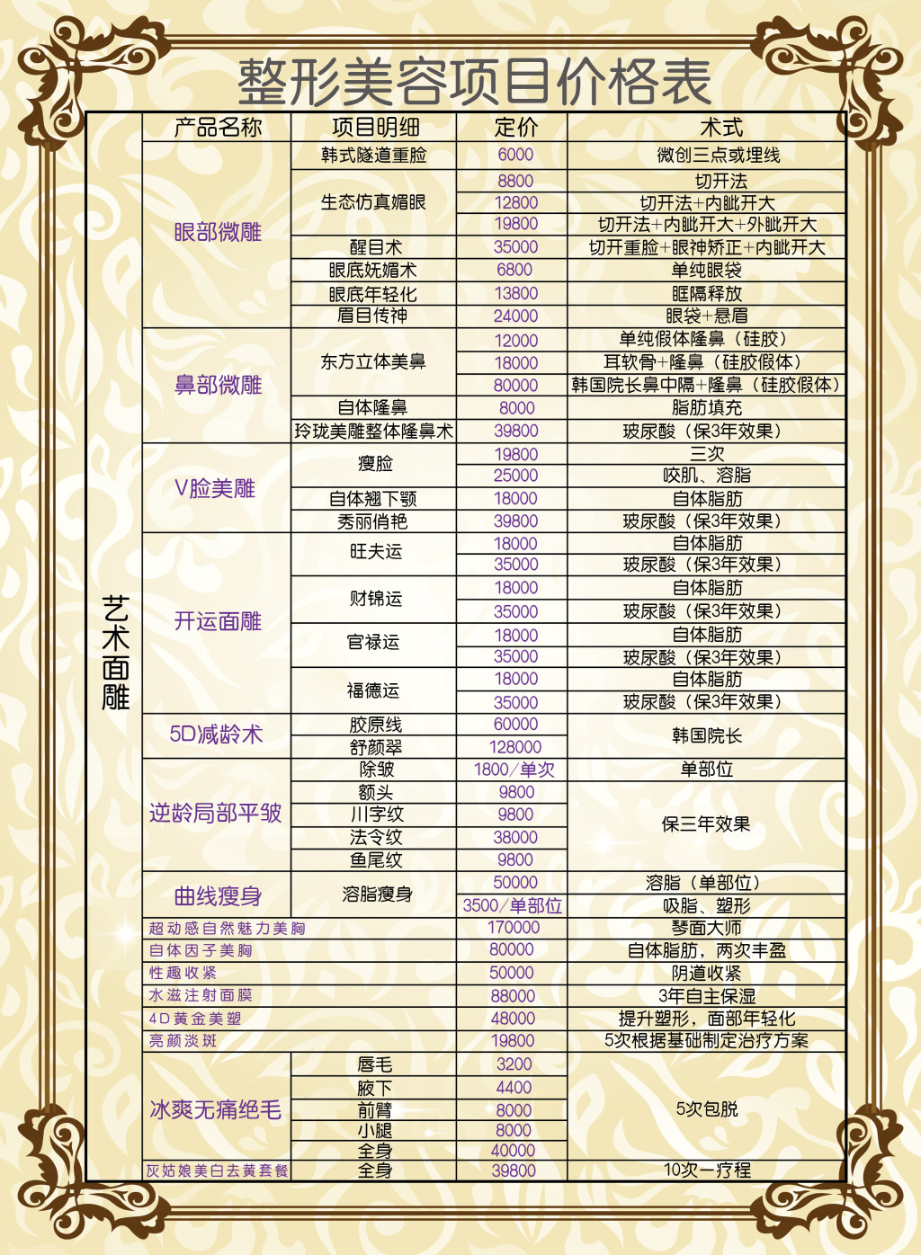 合肥立新整形价格表