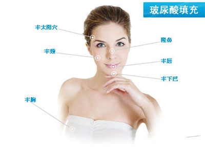 玻尿酸,隆下巴,怎么护理