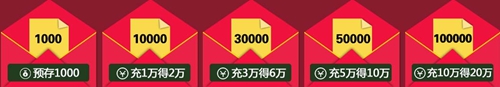 重庆真伊23周年活动充值好礼
