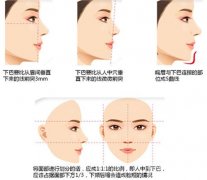 宁波颌面部整形价格是多少
