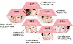 做彩光嫩肤会留下疤痕吗 有哪些优势