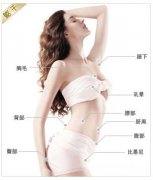 哈尔滨激光脱毛一般多少钱 哈尔滨激光脱毛一般多少钱