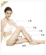 武汉激光四肢脱毛多少钱