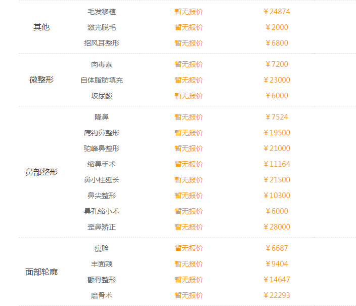 广州博仕整形医院好不好 价格表
