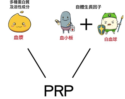 植发价格表：揭秘现代美容新趋势