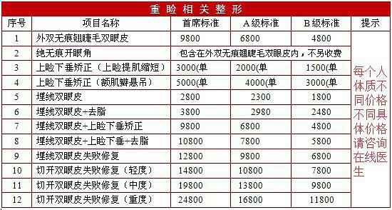 上海华美整形医院全新价格表曝光一览