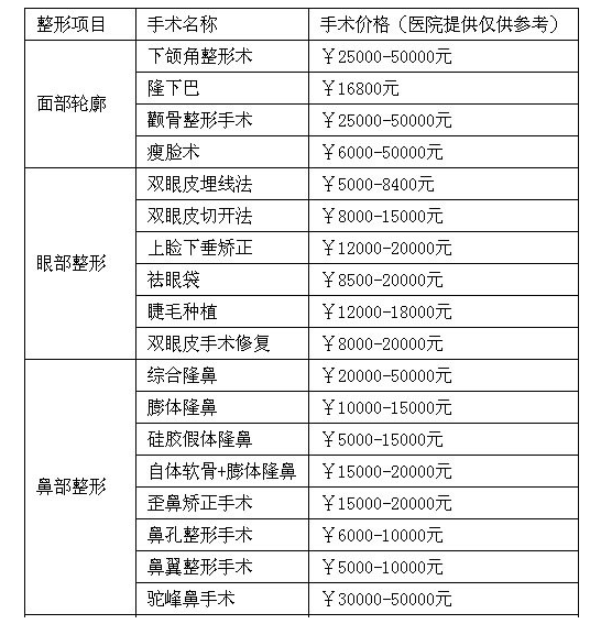 涿州牙齿矫正