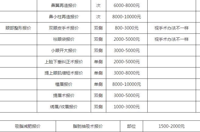 北京雅韵整形医院史上最全价格表(价目表)出炉辣
